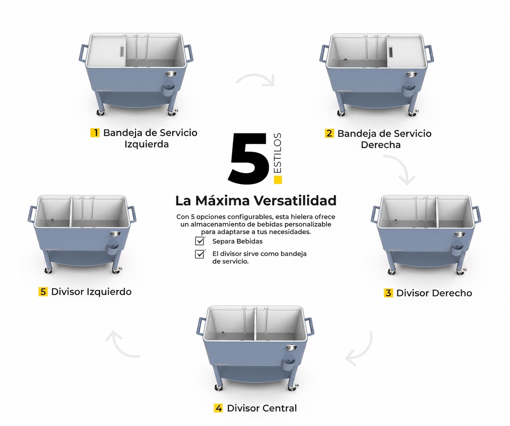 Cooler patio ruedas, repisa y divisiones 76 litros azul