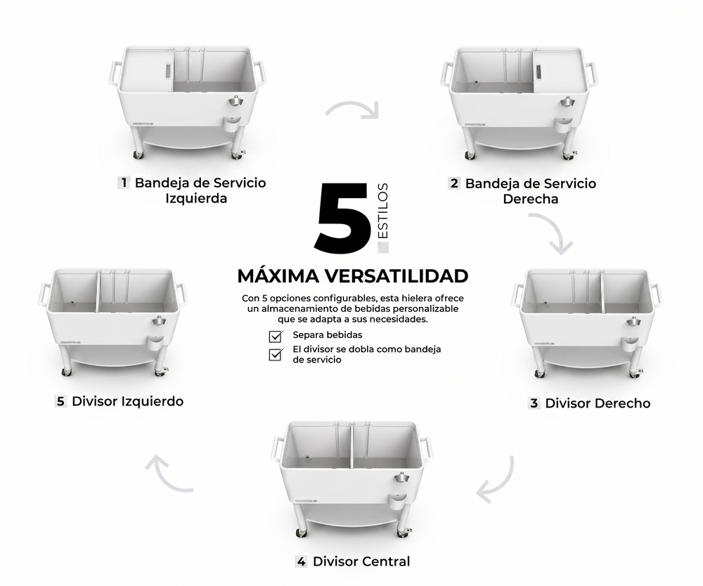 Cooler patio ruedas, repisa y divisiones 76 litros blanco