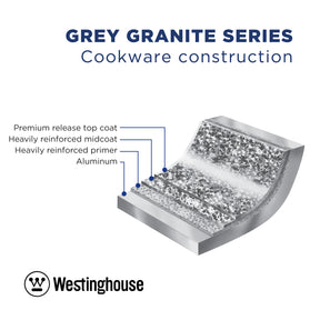 Sarten antiadherente 30 cm gris granito WH