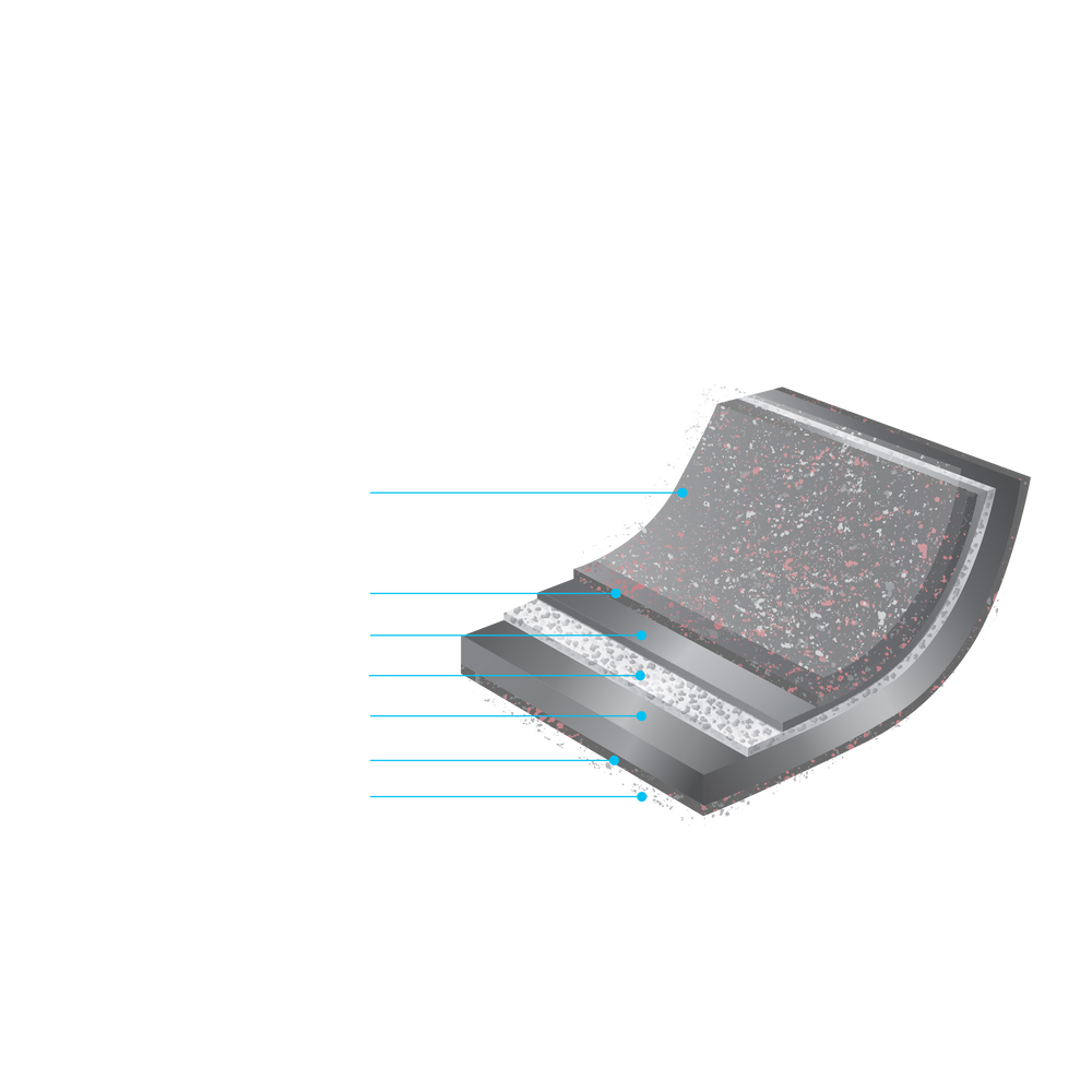 Wok Antiadherente Cerámica Gris 32CM 5ta Generación - Cocción sin aceite y limpieza rápida